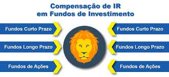 O fundo de compensação do trabalho (fct) é um fundo autónomo, dotado de personalidade jurídica e gerido por um conselho de gestão. Bumerangue Diz Muito Sobre A Compensacao Do Imposto De Renda By Banco Do Brasil Medium
