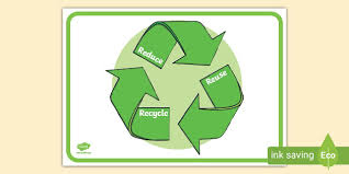 The recovery of energy from waste materials is often included in this concept. Recycling Poster Recycling Poster Ideas Teacher Made