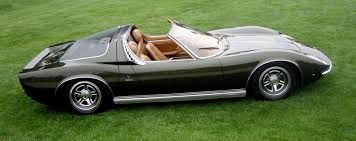 Lamborghini Miura Spyder Classic Cars Lamborghini Miura Lamborghini