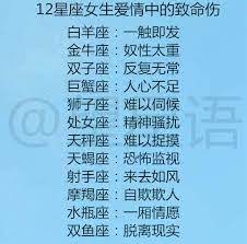 pin by 微光甜酥on 十二星座排行榜 empowering quotes quotes empowerment