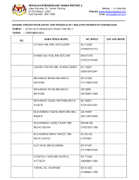 1 post · 15 itemspublic. Doc Kertas Kerja Lawatan Ke Kuala Lumpur 2013 Jamadi Mastura Academia Edu