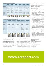 Stopox whg deck 100 set getönt: Layout Ccr 2 2016 By Sigwerb Gmbh Issuu