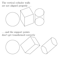 Hello everyone, welcome to today's blog post. Drawing Simple 3d Cylinders In Tikz Tex Latex Stack Exchange