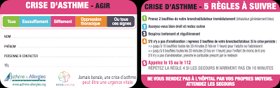 Asthme Asthme Et Allergies Et Urticaire