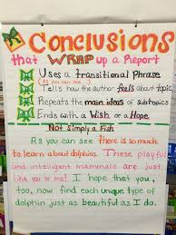 How To Write A Conclusion To A Nonfiction Report About An Animal Used In A 3rd Grade Inclusion R Writing Conclusions Third Grade Writing Informational Writing