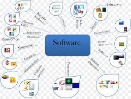 Contoh software requirement specification (srs) untuk aplikasi pelacakan barang i 1 tujuan dokumen software requirement specification (srs) merupakan dokumen spesifikasi. Perangkat Lunak Pengertian Fungsi Macam Dan Contohnya Lengkap Tutorialbahasainggris Co Id