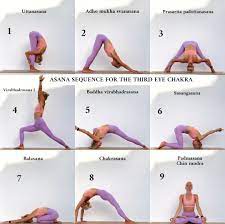 Maybe you would like to learn more about one of these? Yoga Practice On Instagram Photo By Miriamindries Asana Sequence For The Third Eye Chakra Ajna Ajna Is The Ene Warm Up Yoga Yoga Asanas Yoga Poses