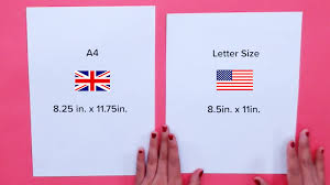 Iso/iec 7810 identification cards — physical characteristics is an international standard that defines the physical characteristics for identification cards. Uk Vs Us Card Sizes Explained Craftstash Inspiration