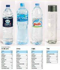 With capacities ranging from 550 to 850 litres, these refrigerators offer huge storage space with several different sections. Bottled Water Is It All The Same Society Gulf News