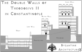 The art of fortification has existed ever since man first came to realize the value of natural obstacles to his common defense, and evolved as he sought to invoke his own methods to fully exploit that advantage. The Seizure Of Constantinople 1453 Podcast Travels Through Time