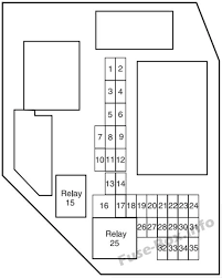 Earn 750 points for your review! Fuse Box Diagram Mazda B Series 2002 2006