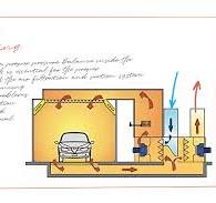 Air pressure in a painting booth: what you need to know ...