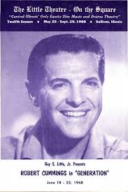 Content Posted in 2015