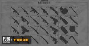 Pubg Mobile Tips Information Zilliongamer