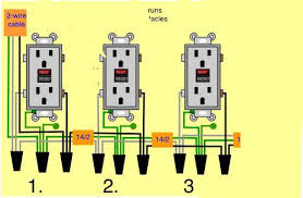 I did reset my ad id, but this keeps popping up. I Need Advice On Using My Ender 3 On A Gfci Circuit My Outlets Are Set Up Like This 1 Ender 3 Computer Monitors 2 Just Charging Phones 3