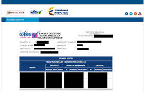 Las pruebas saber pro y saber tyt son requisito de grado para los estudiantes de carreras las universidades e institutos de educación técnica o tecnológica podrán consultar los resultados. Consultar Resultados Pruebas Saber Pro Ecaes Por Internet