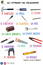 Lessico Italiano Gli Attrezzi Del Falegname Italian Vocabulary Carpentry Tools Aprende El Voca Imparare L Italiano Imparare Lo Spagnolo Attrezzi