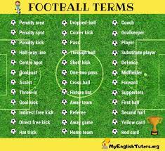 Pin By Iweezie On Put Me In Coach Football Training Program Football Soccer Coaching Drills
