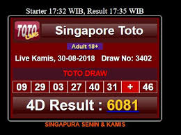 Togelovers Result Untuk Singapore 30 Agustus 2018 Periode 80 Sqd Adalah 6081 Sah Selamat Kepada Para Pemenang Jackpot Gambar Lucu Angka Acak Indonesia