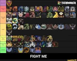 Me Fight Fight Me Ifunny Monster Hunter Memes Monster Hunter Art Monster Hunter World