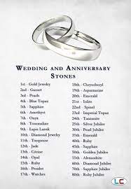 Anniversary gemstone, color and flower gift ideas. 140 10 The Anniversary Ideas Wedding 10th Wedding Anniversary Wedding Anniversary Celebration
