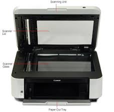 There are 3 methods available to enlarge or reduce copies: Canon Pixma Mx340 Wireless Printer Scanner Fax For Sale In Dublin 1 Dublin From Nicolascopernic