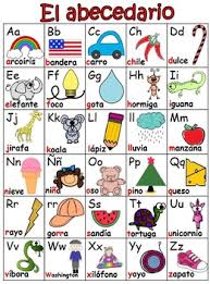 Back To School Dual Language Alphabet Charts English Spanish