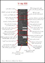 تلخيص جميع إضاءات الفيراى و الفيزيكال كاميرا كل نوع فى ورقة واحدة مفيد جد تحميل موديلات 3d max 3ds max tutorials free clip art tutorial