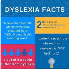 You can also add a definition of dyslexia yourself. Facebook