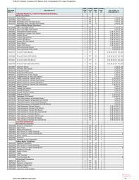 12 bin sözleşmeli sağlık personeli alınacak. 2018 Yks Kontenjan Tercih Kilavuzu Yayinlandi Osym Universite Puan Turu Ve Genel Kontenjan Listesi Galeri Egitim