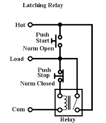 Latching relays are also desirable when the customer needs to have a relay that maintains its position during an interruption of power. Name For Relay That Holds State And Only Consumes Power When Toggling States Electrical Engineering Stack Exchange