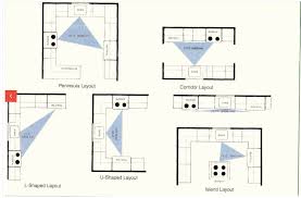 Pin By Christina On New House Kitchen In 2020 Best Kitchen Designs L Shaped Kitchen Designs Kitchen Layout Plans