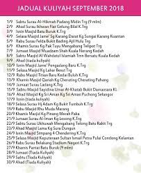 Koleksi kuliah ustaz azhar idrus 2018 barakah seorang nabi. Jadual Kuliah Ustaz Azhar Idrus Uai September 2018