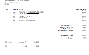 Banyak kelebihan dan kemudahan yang disediakan! Servis Pembaharuan Lesen Ssm Online Publications Facebook