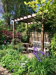 8 Effective Tips For Narrow Town Garden Success The Middle Sized Garden Pergolas For Privacy In A Long Thi In 2020 Urban Garden Design Urban Garden Garden Design