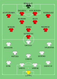El sorpresivo encuentro de octavos de final. Suiza En La Copa Mundial De Futbol De 2014 Wikipedia La Enciclopedia Libre