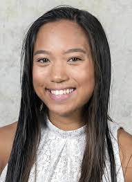 Allison Morel's Instagram, Twitter & Facebook