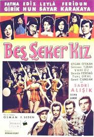 Erhan Adli Kullanicinin Yesilcammaclisey Panosundaki Pin Film Afisleri Nostalgia Film