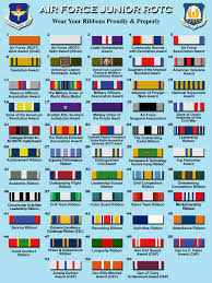 67 Qualified Usmc Ribbon Order Chart