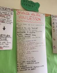 Il Laboratorio Di Lettura E Scrittura Uno Spazio Di Senso Writing And Reading Workshop Italia