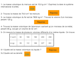 Exemples de calculs de recherche de la densité d'un matériau (on dit aussi : 2 Trouvez La Masse De 78 0 Cm3 De Mercure Ppt Video Online Telecharger