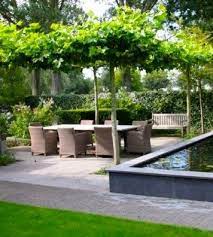 voorbeeld tuinen tuin van heden tuin tuin aanleggen achtertuin vijvers