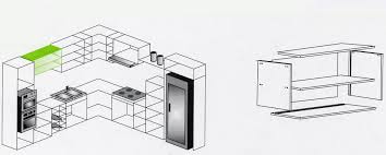 Selecciona el departamento que quieras buscar. Monturas De Muebles De Cocina Modulos De Tu Cocina La Corniza