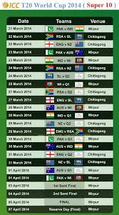 The 2018 fifa world cup was an international football tournament contested by men's national teams and took place between 14 june and 15 july 2018 in russia. Icc T20 World Cup 2014 Pakistan Match Schedule Timing Paki Mag