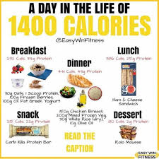 Lose 5 Pounds In A Week Meal Plan Flat Belly Howtolose5poundsdandelionroottea 1500 Calorie Meal Plan 1500 Calorie Diet Plan 1500 Calorie Diet
