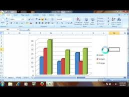 how to draw 3d cloumn bar line chart graph in ms excel 2007