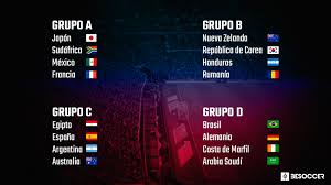 Pedro henrique smg apr 25, 2020. Asi Queda Definida La Fase De Grupos De Los Juegos Olimpicos De Tokio