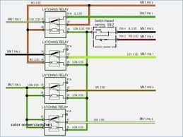 lovely dmc conversion chart michaelkorsph me