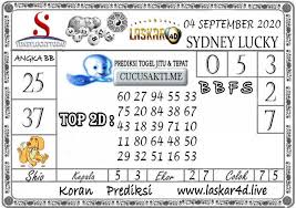 Pin Di Prediksi Togel