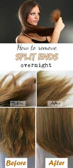 Split Ends Is A Problem That Every Fashionable Girl With Long Hair Have Face It At Least Once In A Lifetime Beautiful Healthy Hair Long Hair Girl Hair Hacks